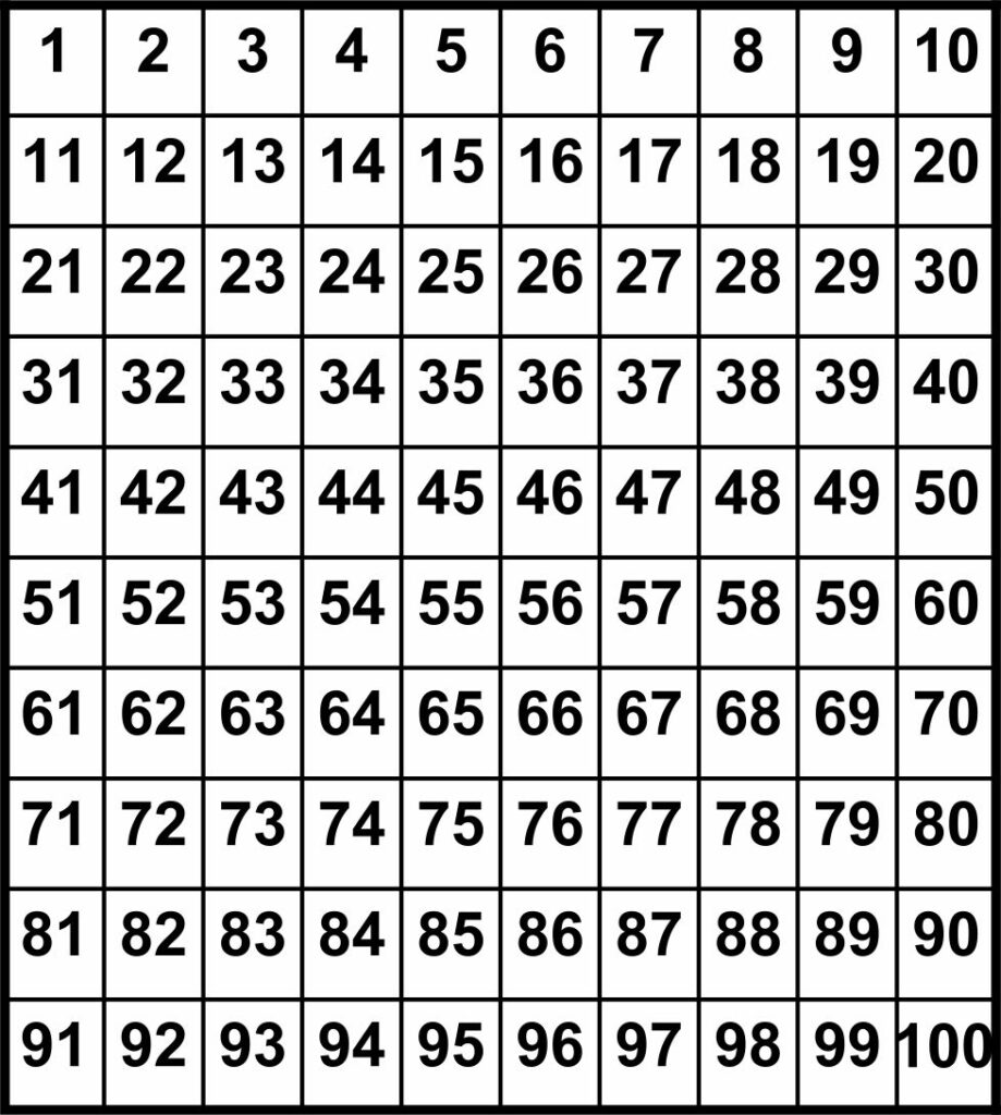 10 Best 1 100 Chart Printable Printablee