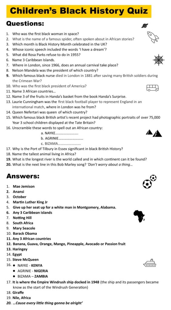 10 Best Black History Trivia Questions And Answers Printable Printablee