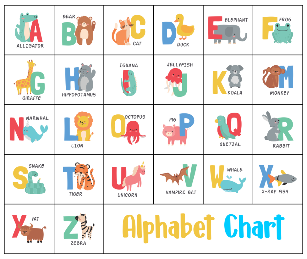 Alphabet Chart Free Printable