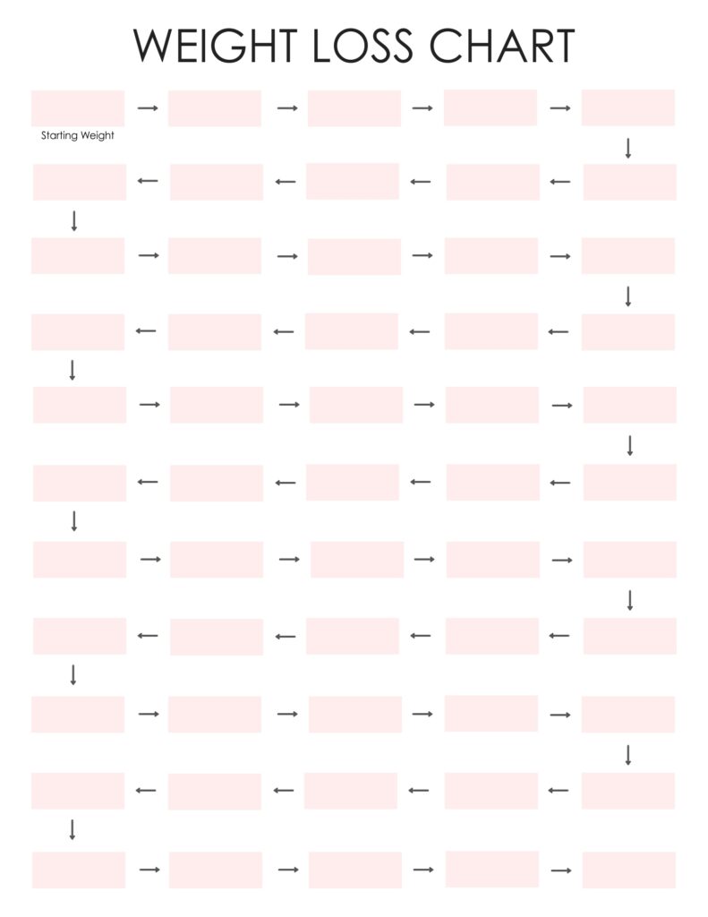 10 Best Free Printable Weight Loss Tracker Printablee