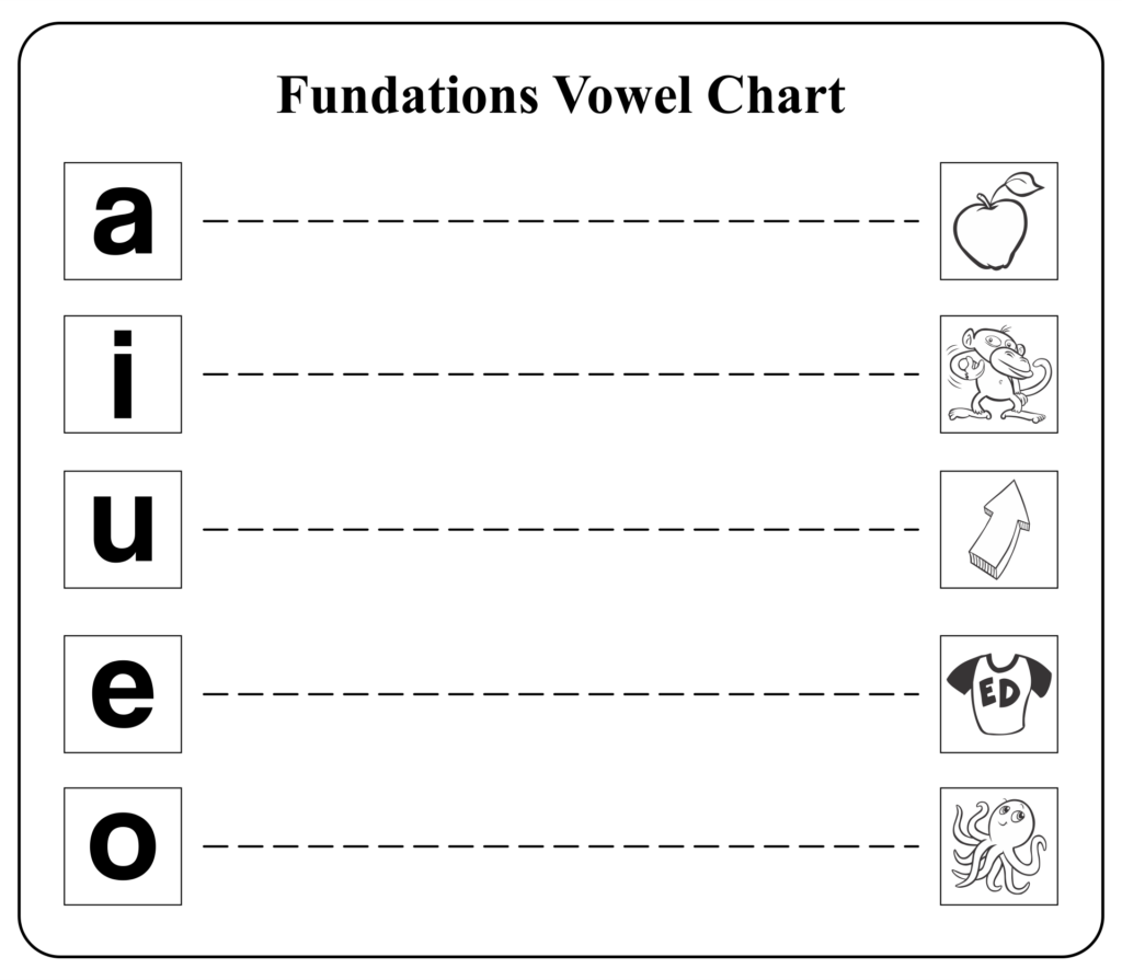 10 Best Fundations Lined Paper Printable Vowel Chart Fundations Lined Writing Paper