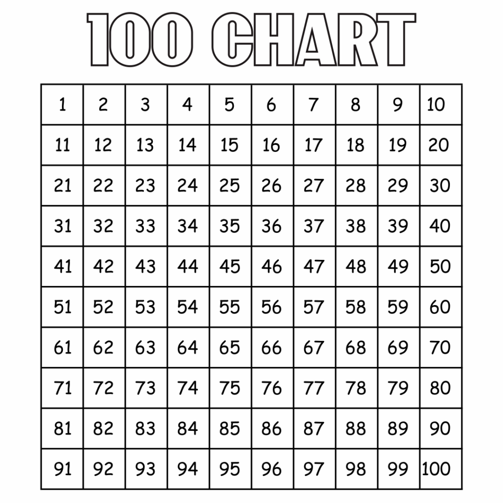 10 Best Hundreds Chart Printable Printablee