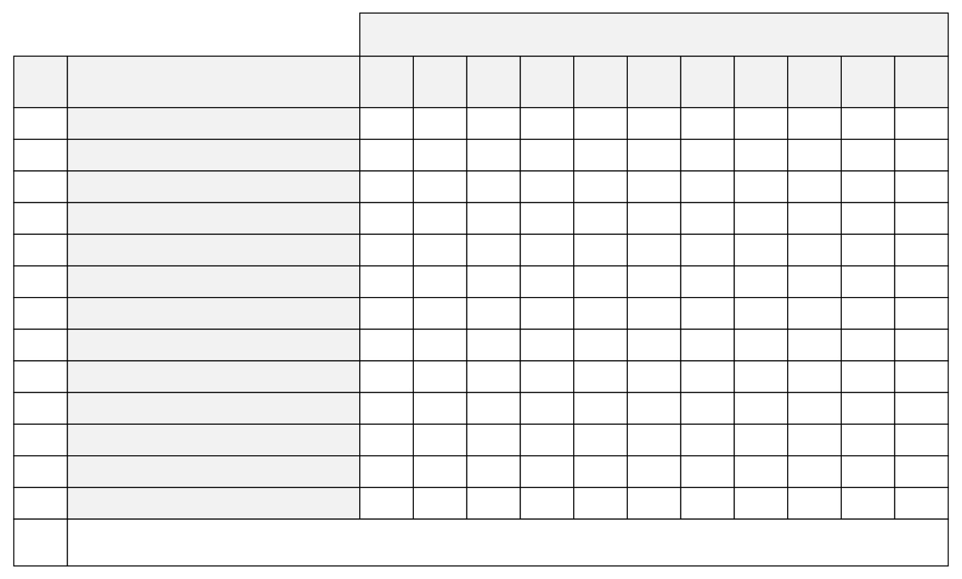 Free Printable Blank Charts And Graphs Free Printable Templates