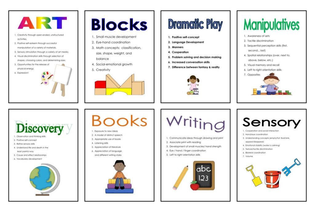 10 Best Printable Classroom Center Signs Printablee