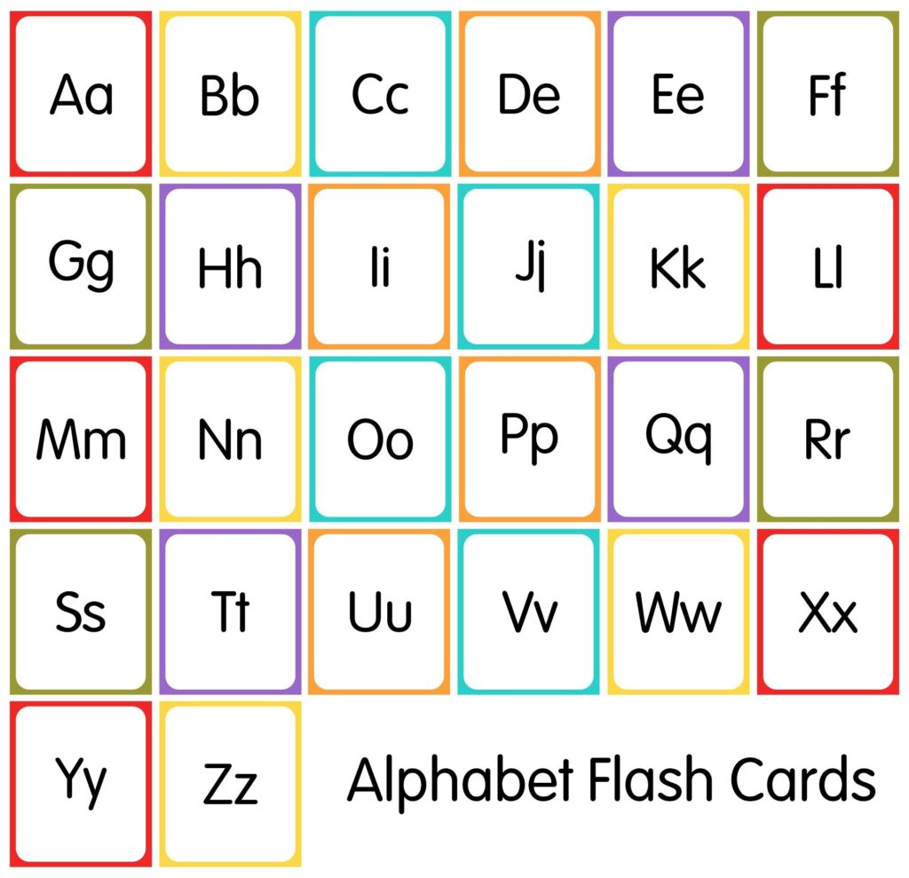 Free Printable Printable Lowercase Alphabet Flash Cards