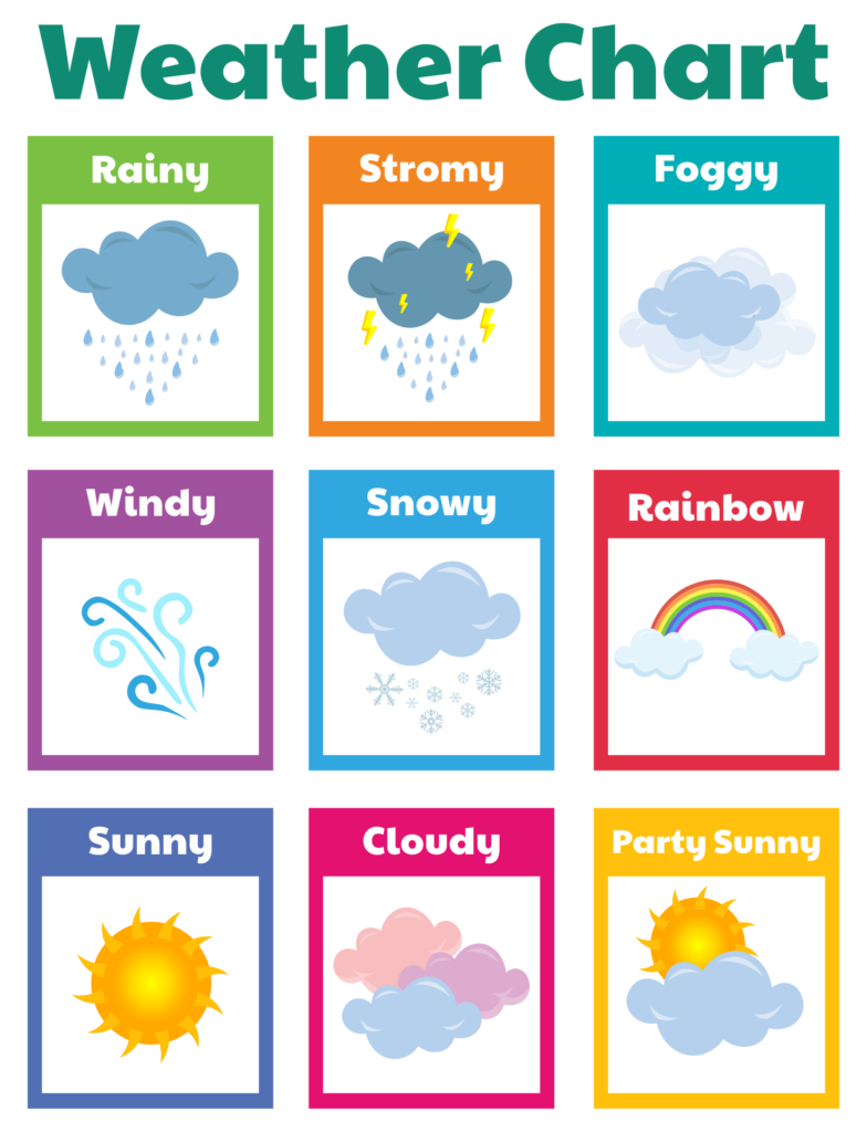 10 Best Printable Weather Chart For Kindergarten Printablee