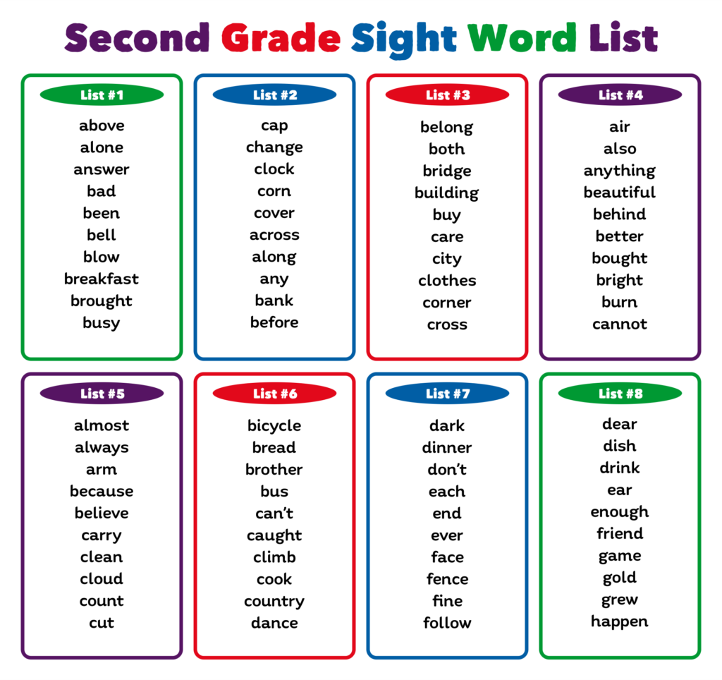 10 Best Second Grade Sight Words List Printable Printablee