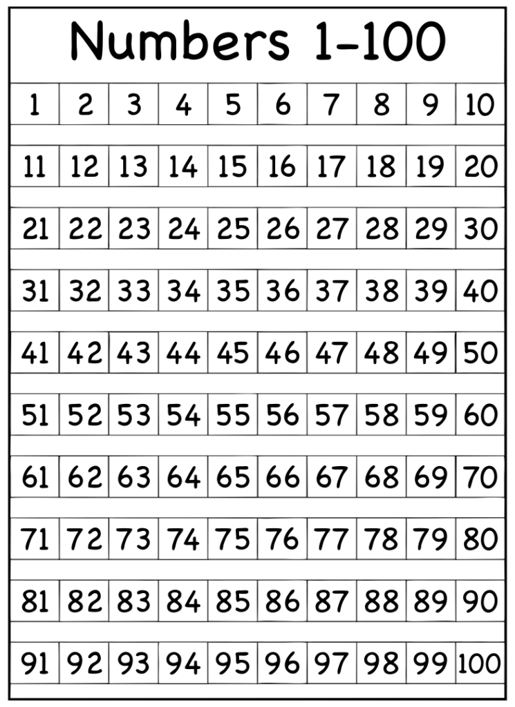 10 Best Traceable 100 Chart Printable Printablee