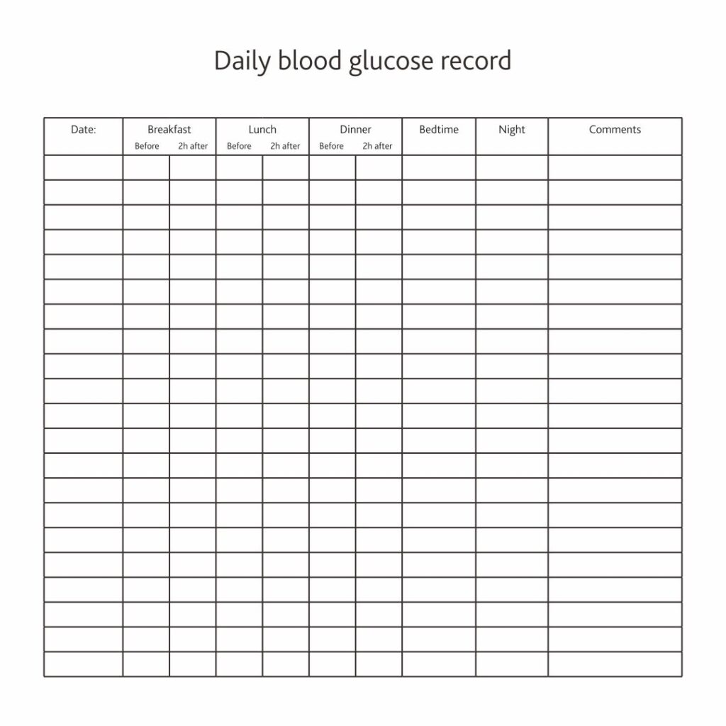 Blood Sugar Chart Printable Free