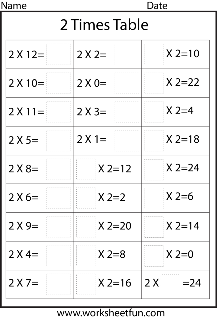 2 12 Times Table Worksheets Times Tables Worksheets Multiplication Facts Worksheets 2 Times Table Worksheet