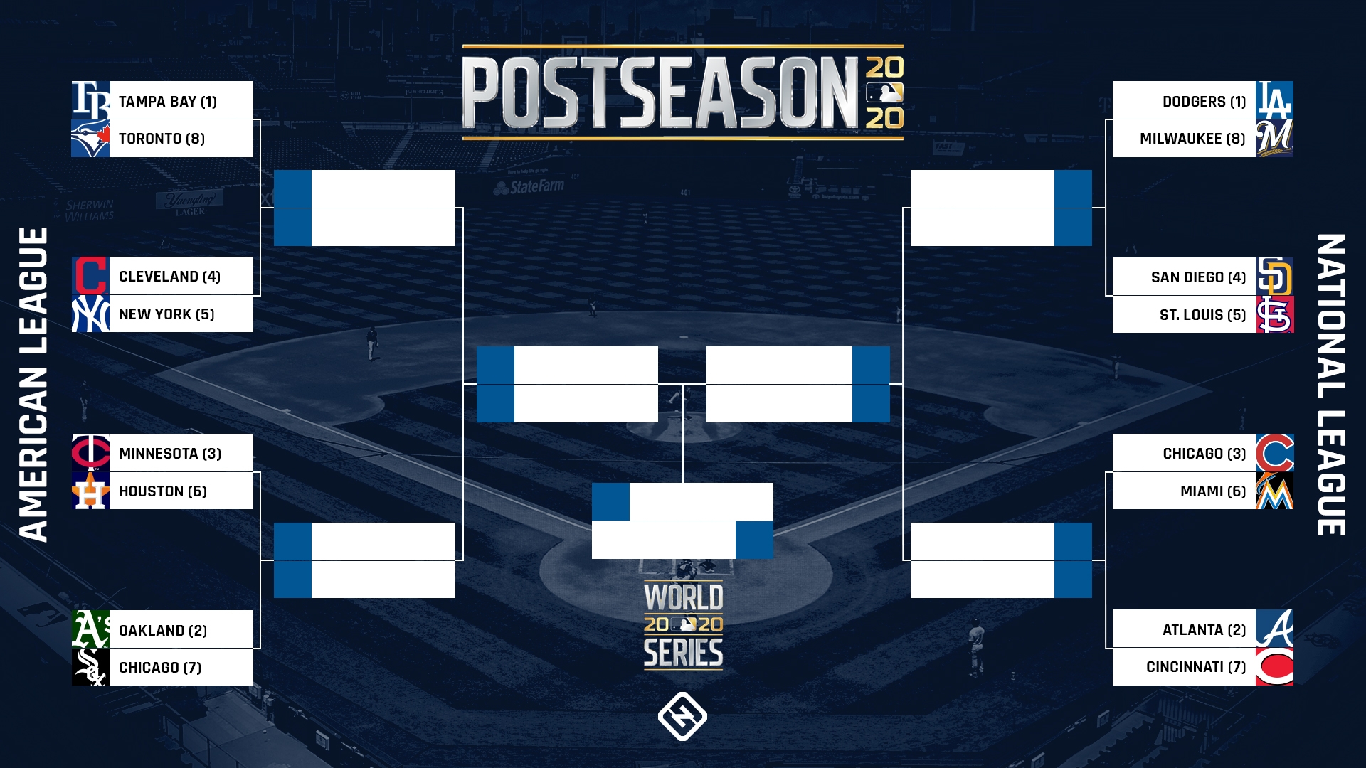 2020 Mlb Playoff Bracket Buy Now Online 53 OFF Sportsregras