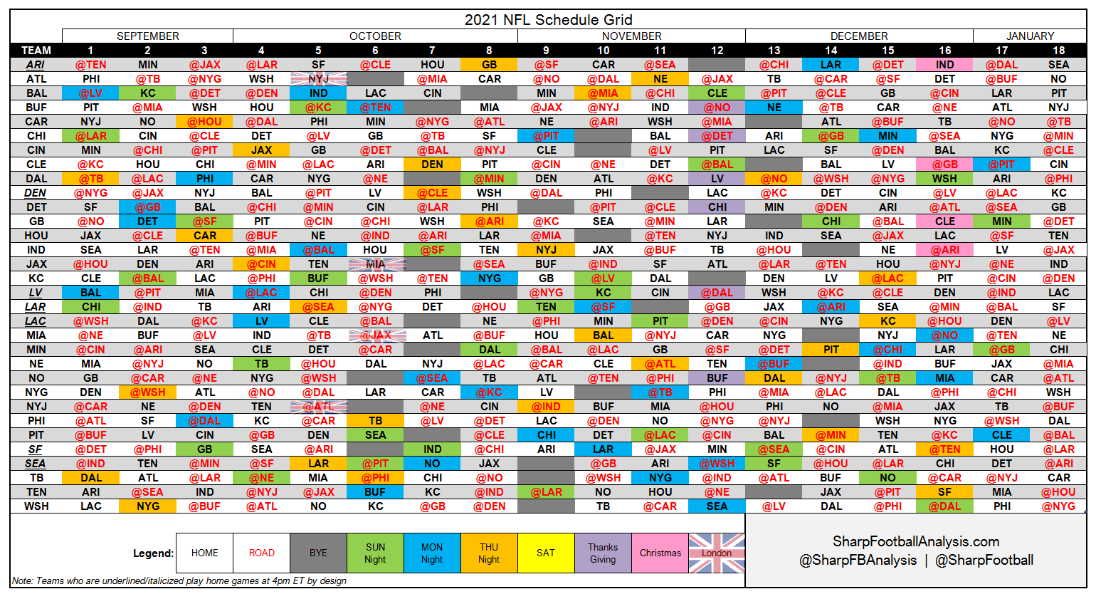 2021 NFL Regular Season Schedule Grid Strength Of Schedule Sharp Football