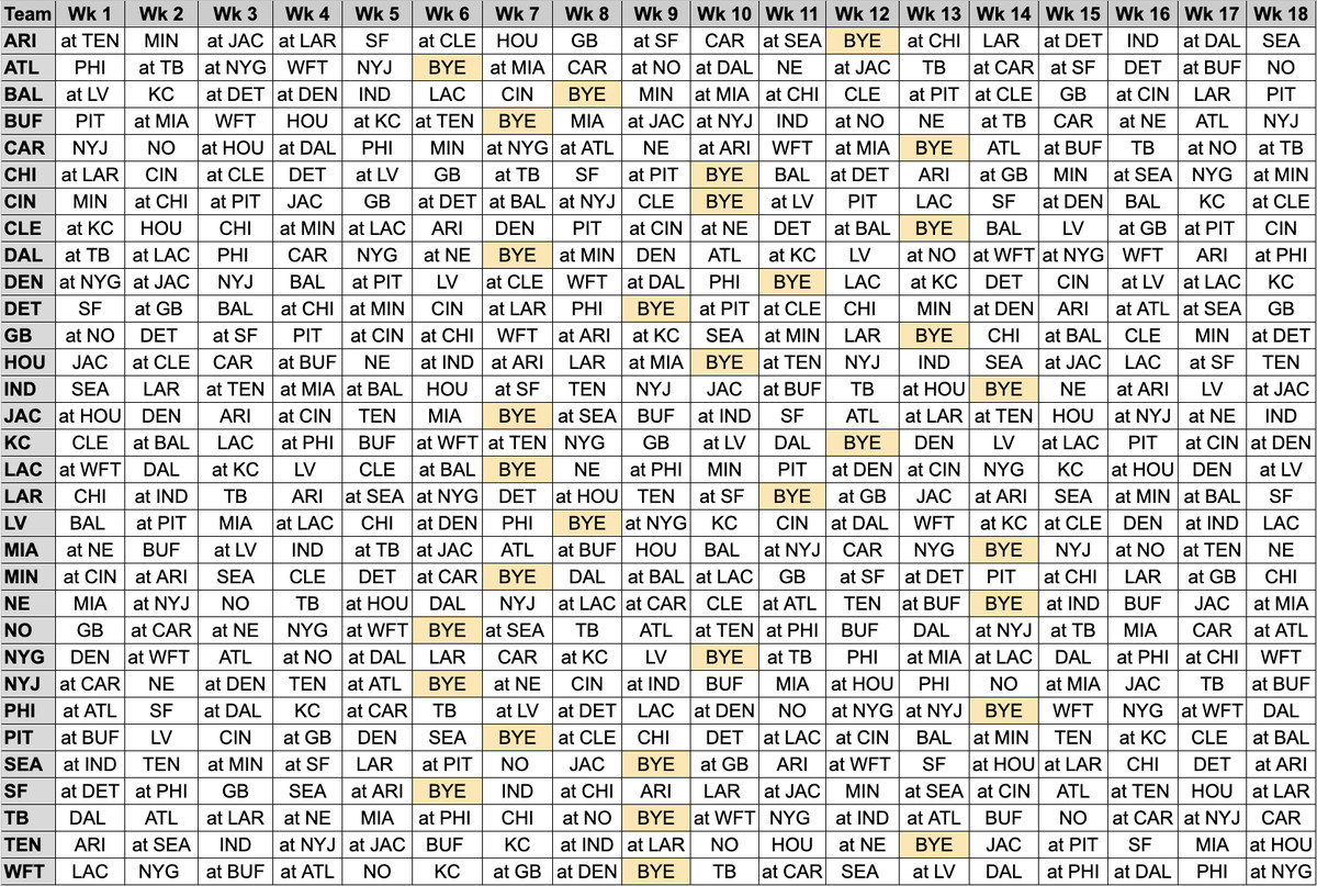 2021 NFL Schedule Grid Printable Excel Google Doc Image For Full Slate DraftKings Nation