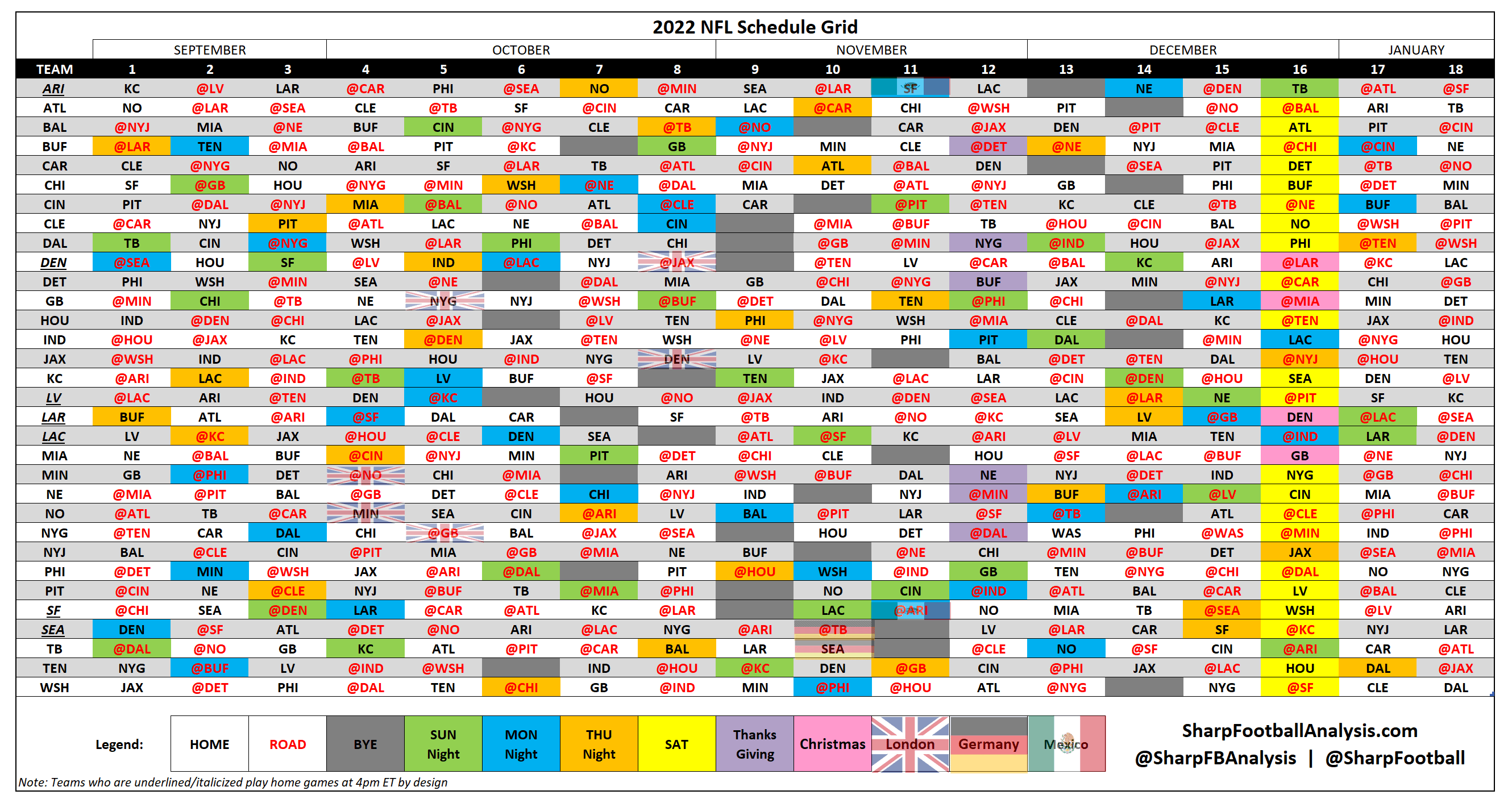 2022 NFL Regular Season Schedule Grid Strength Of Schedule Sharp Football