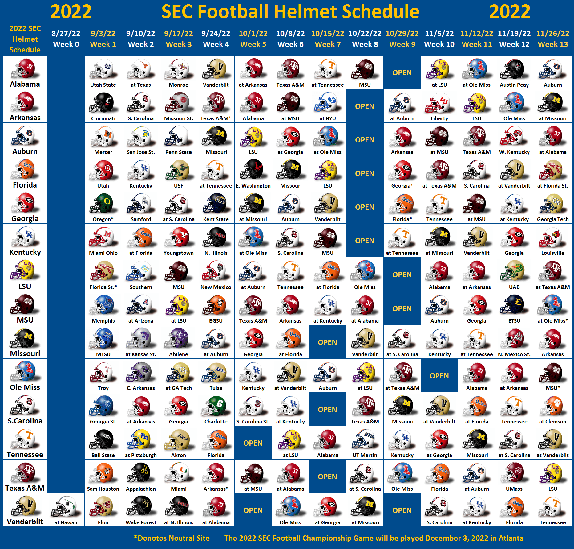 2022 SEC Football Helmet Schedule SEC Football Online