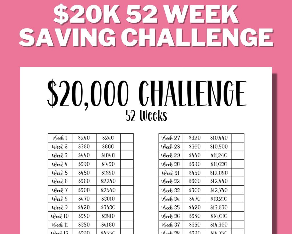 Free Printable Printable Pdf 52 Week Money Challenge