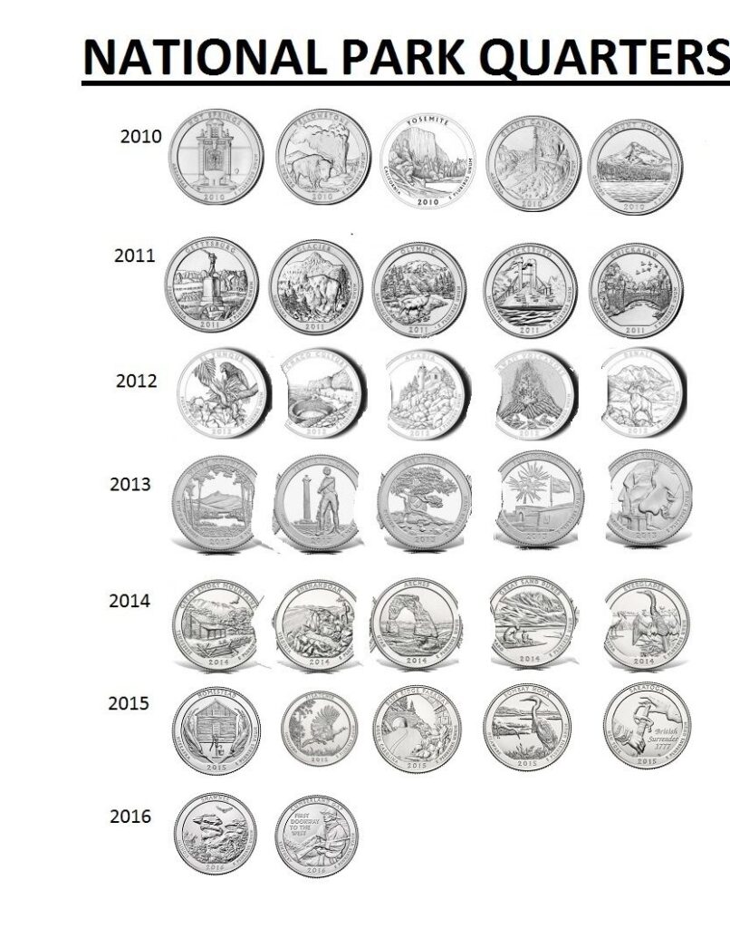 Free Printable Printable State Quarters Checklist