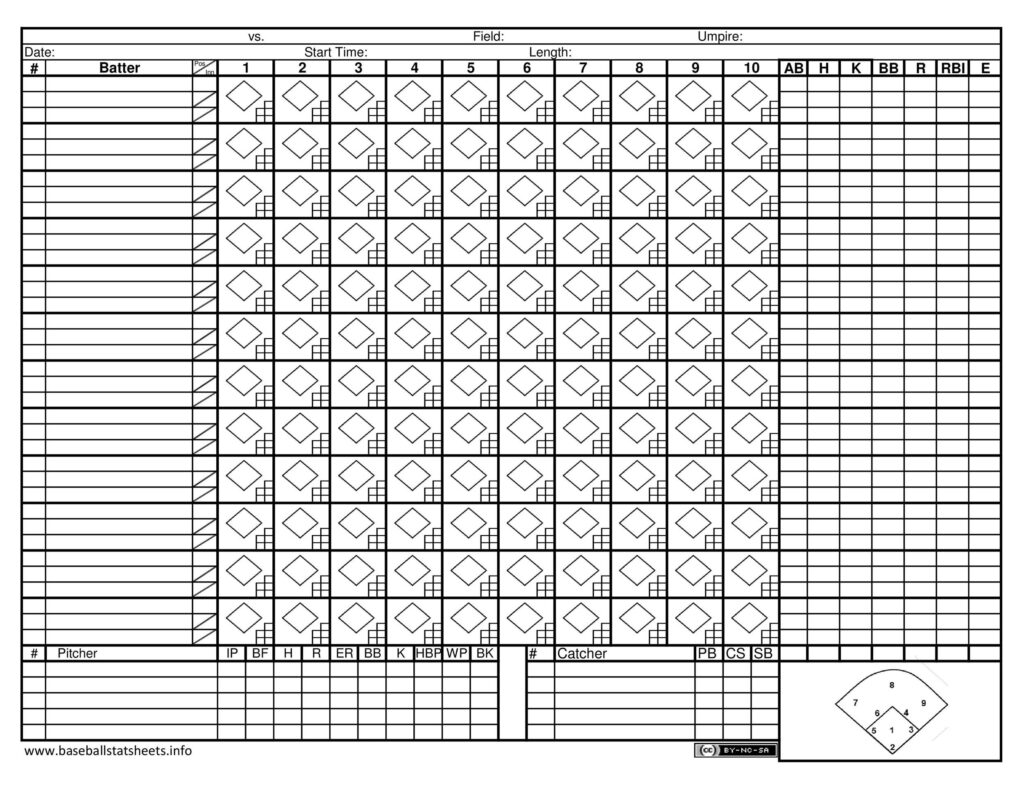 30 Printable Baseball Scoresheet Scorecard Templates TemplateLab