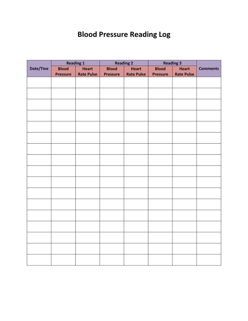 30 Printable Blood Pressure Log Templates TemplateLab