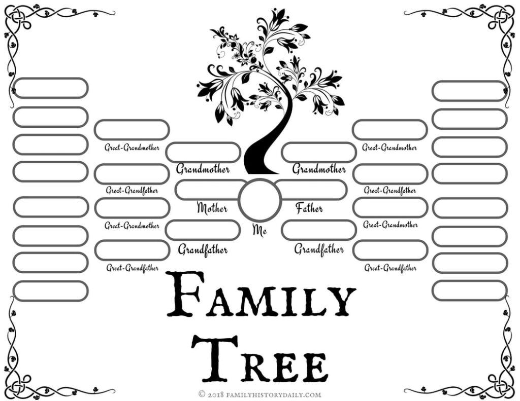4 Free Family Tree Templates For Genealogy Craft Or School Projects