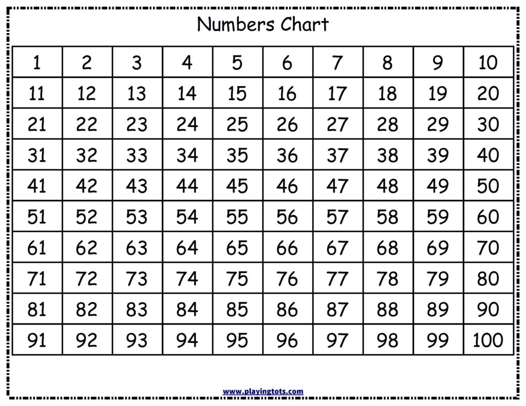 4 Free Math Worksheets Second Grade 2 Skip Counting Skip Counting By 4 D E50d3ccc1dd0b9 100 Chart Printable Free Math Worksheets Free Printable Math Worksheets