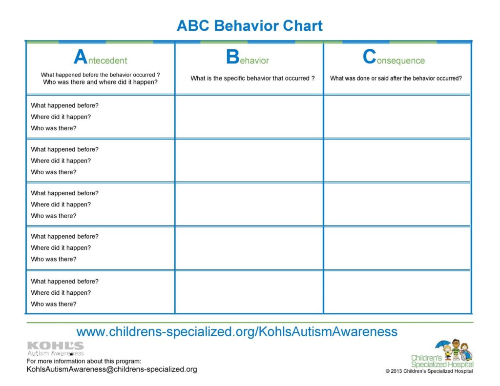 Free Printable Behavior Charts Pdf