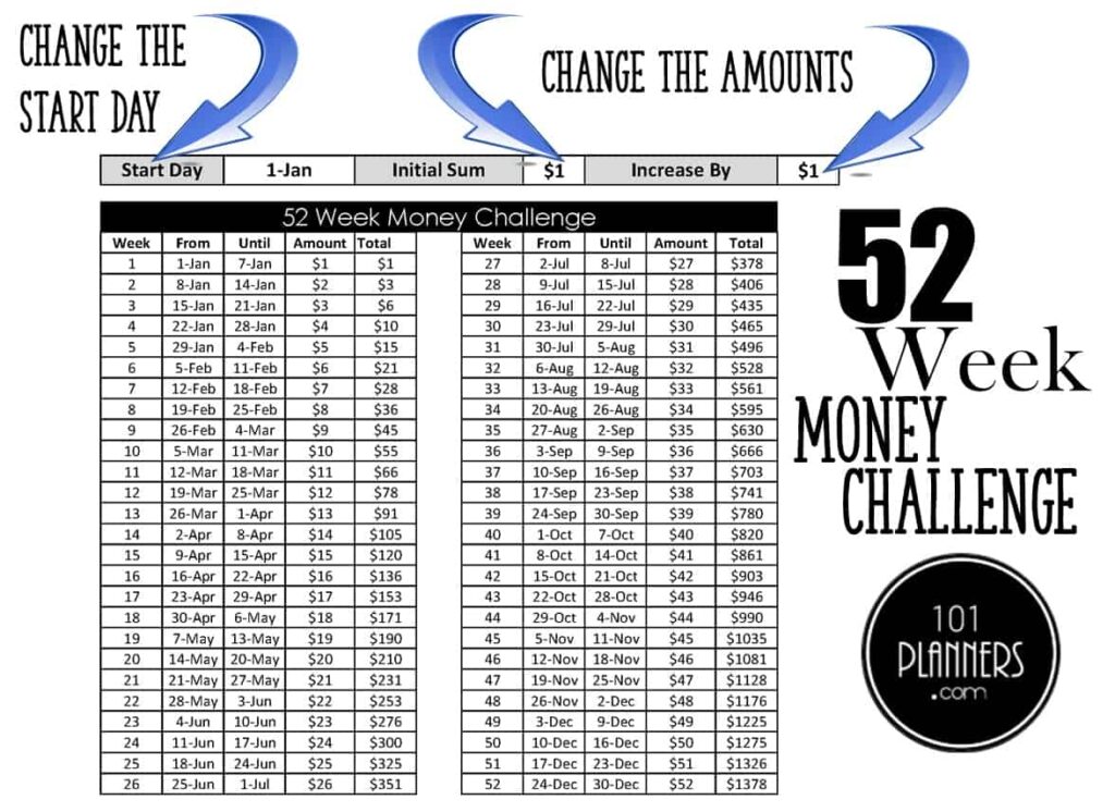 52 Week Money Challenge Free Printables