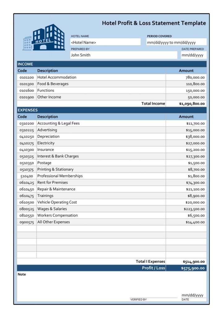 53 Profit And Loss Statement Templates Forms Excel PDF 