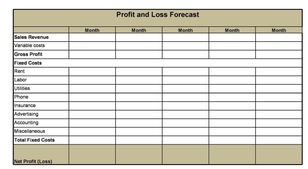 53 Profit And Loss Statement Templates Forms Excel PDF 