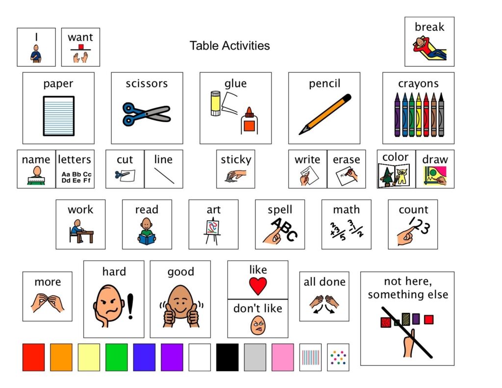 A Great Presentation And Excellent Materials LINKS To Free Downloads Embedded below And In Par School Communication Board Core Vocabulary Phonics Flashcards