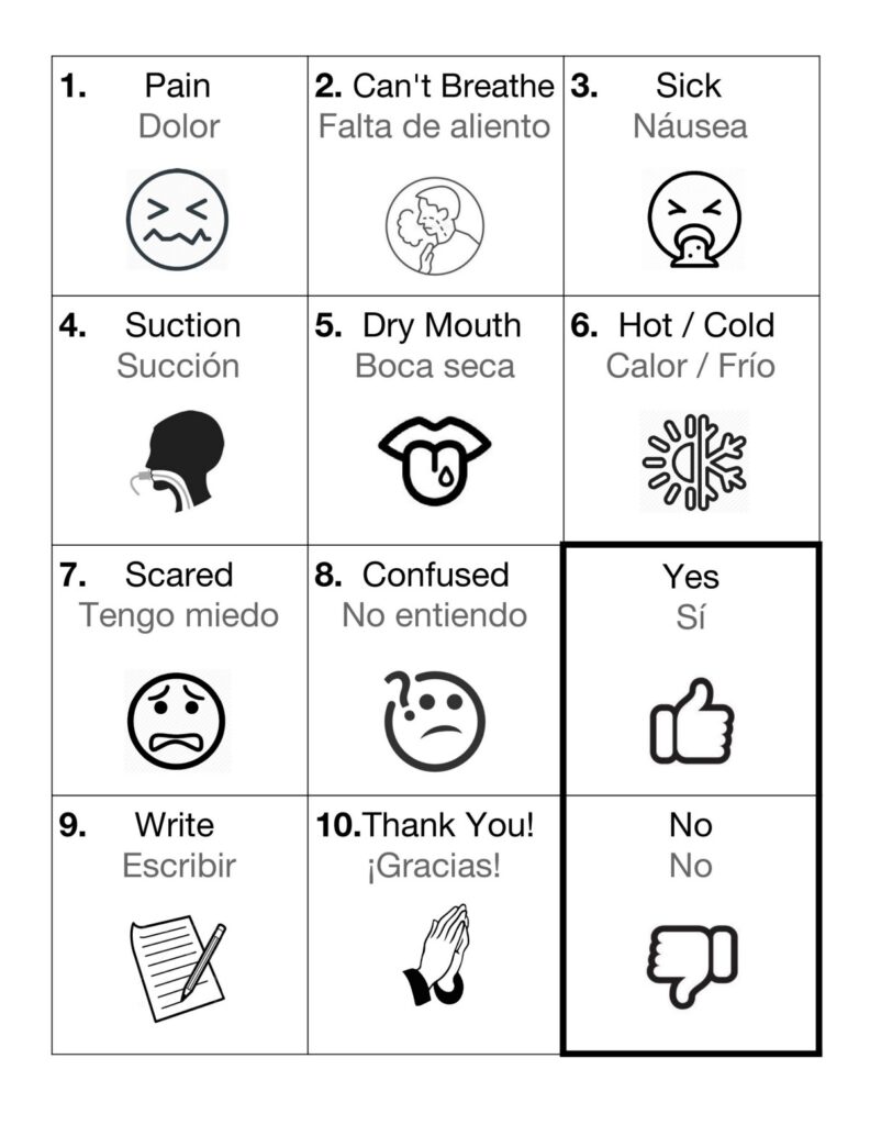 A Hyper Simple Communication Board For Intubated Patients By Zane Harker Medium