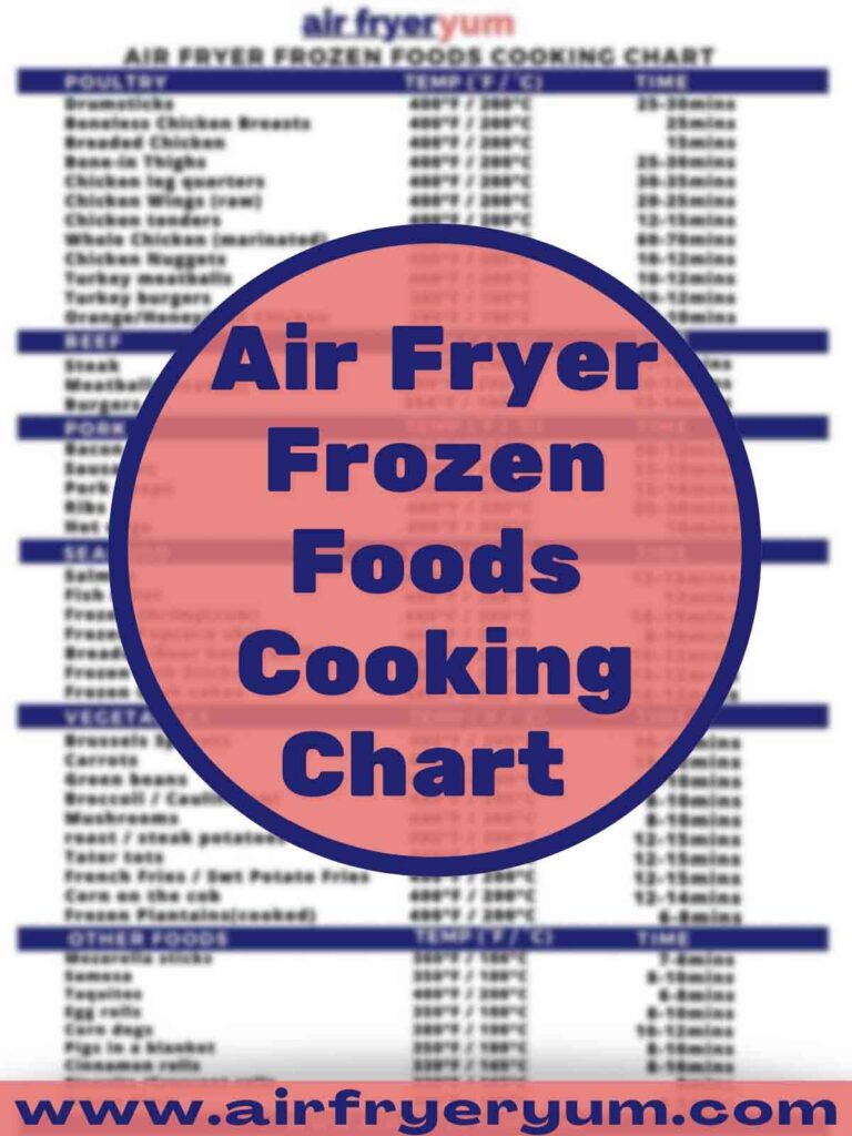Free Printable Air Fryer Frozen Food Cooking Chart