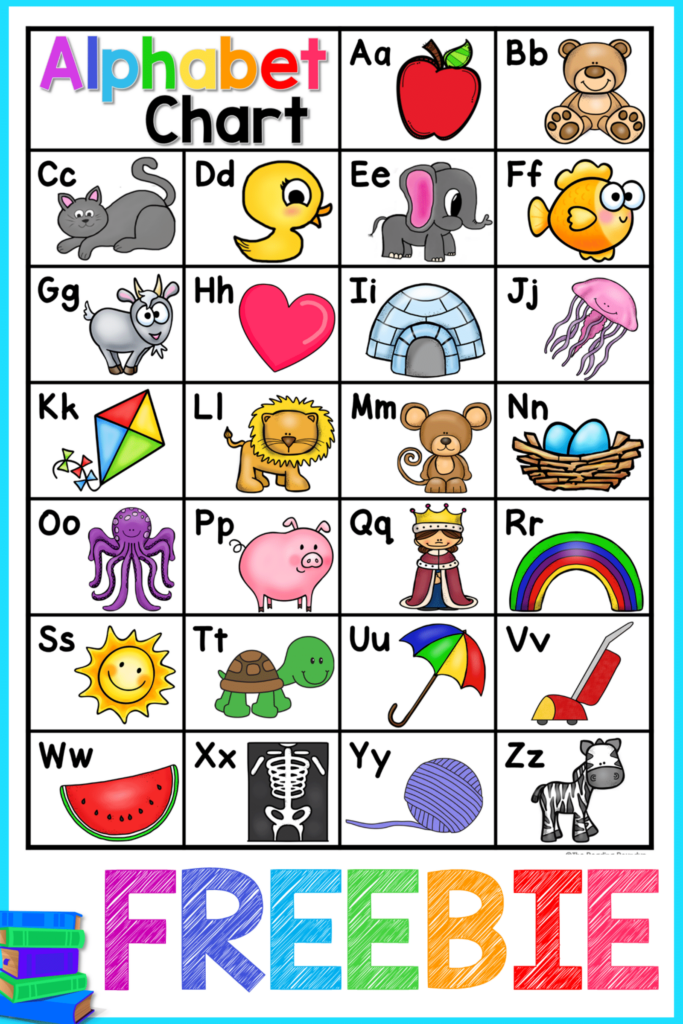 Alphabet Chart FREE Free Alphabet Chart Alphabet Activities Kindergarten Alphabet Preschool