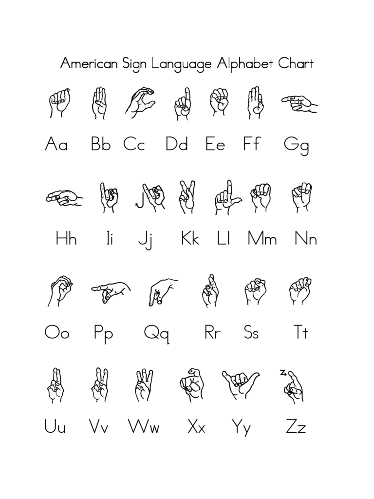 Free Sign Language Alphabet Printables