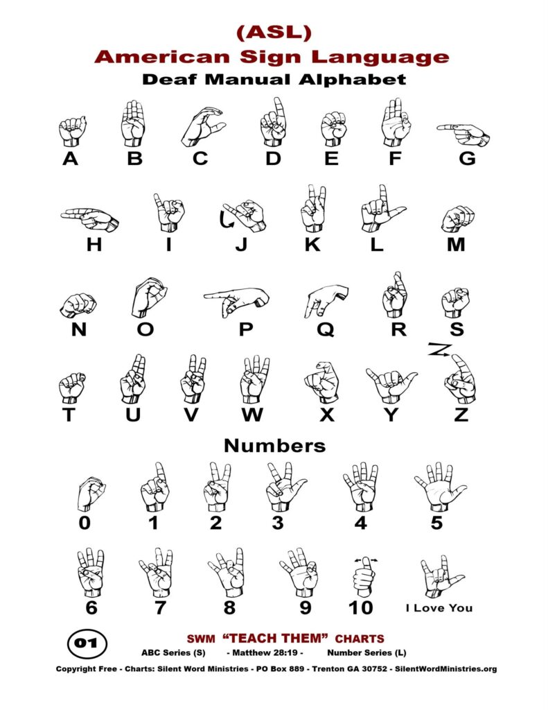 Free Printable Sign Language Alphabet