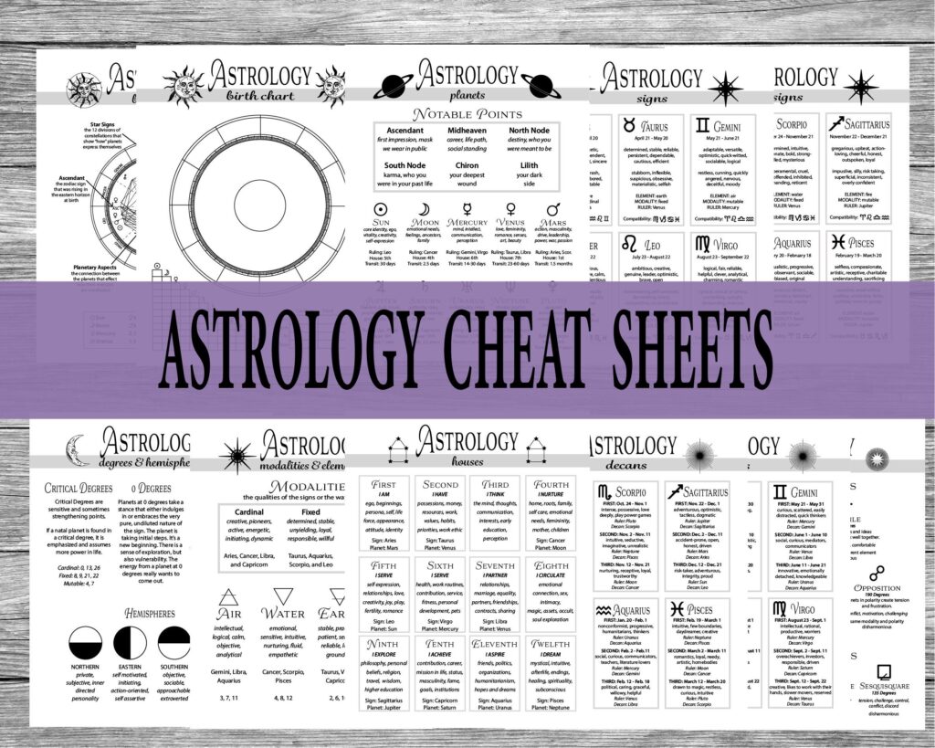 Astrology Cheat Sheets Digital Grimoire Pages Printable Etsy