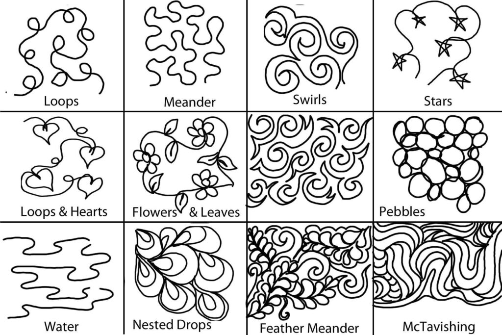 Background Quilting Hand Quilting Patterns Quilting Designs Free Motion Quilting Patterns