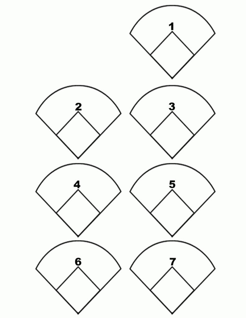 Free Printable Softball Position Chart