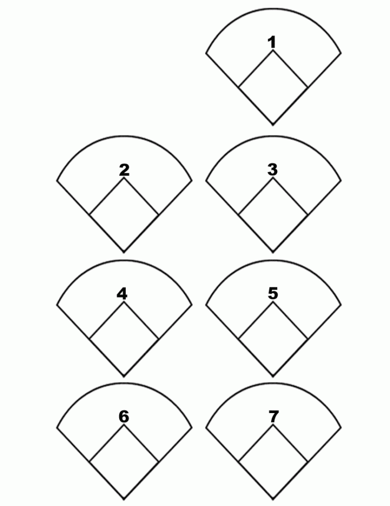 Free Printable Softball Position Chart Free Printable Templates