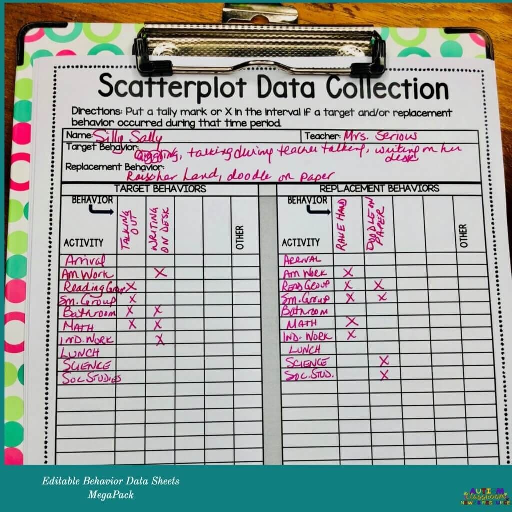 Behavior Data Collection Sheets That Will Rock Your BIPs Autism Classroom Resources