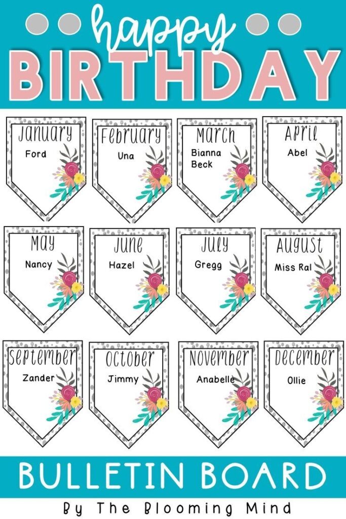 Birthday Bulletin Board Birthday Bulletin Birthday Bulletin Boards Bulletin Board Letters