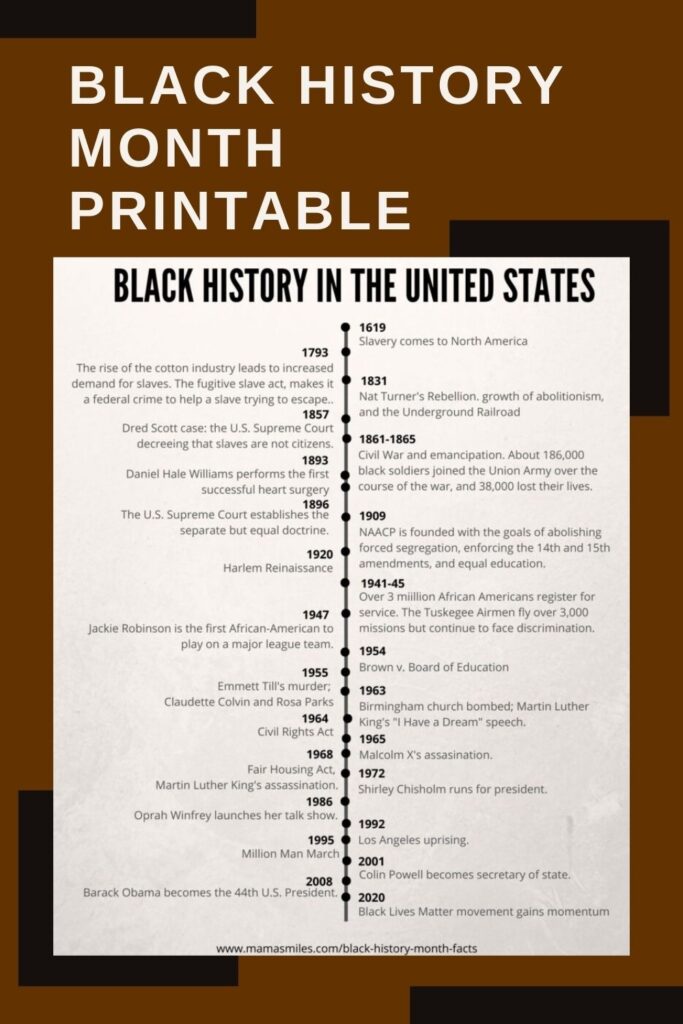 Black History Free Printables