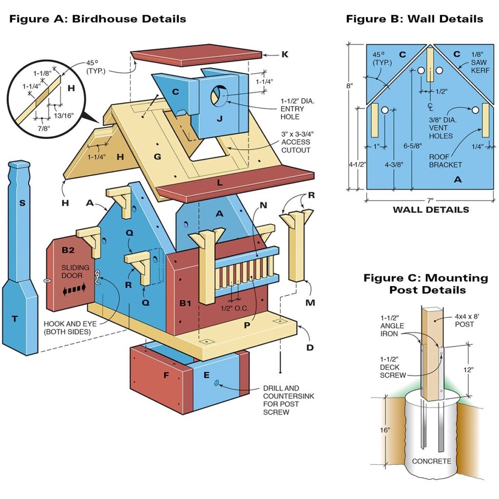 Build A Backyard Birdhouse DIY Family Handyman