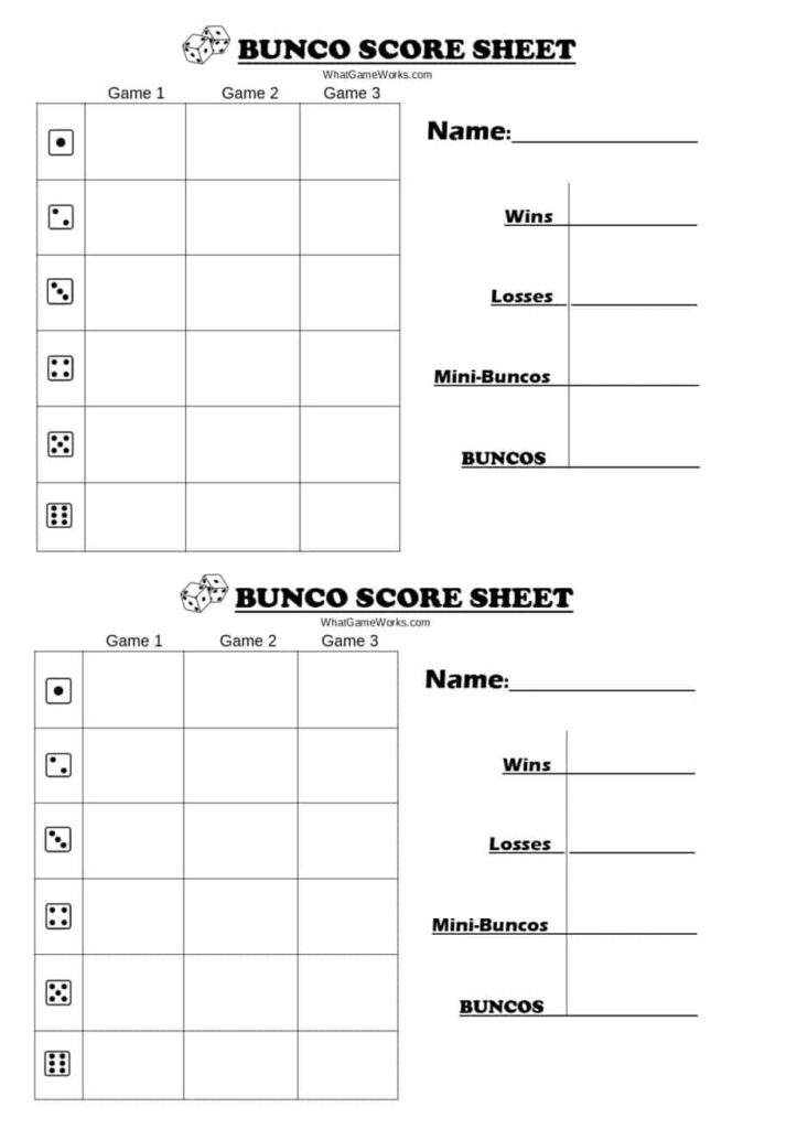 Bunco How To Play With Free PDF s A Complete Rules Guide 