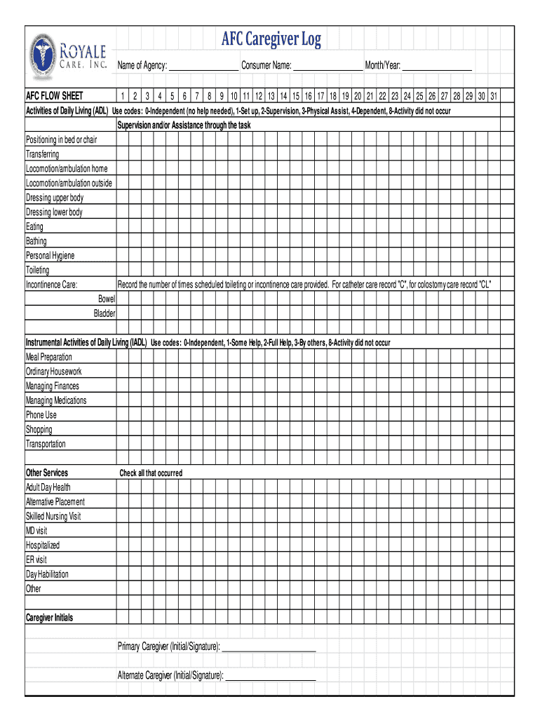 Caregiver Task Sheet Template Fill Online Printable Fillable Blank PdfFiller