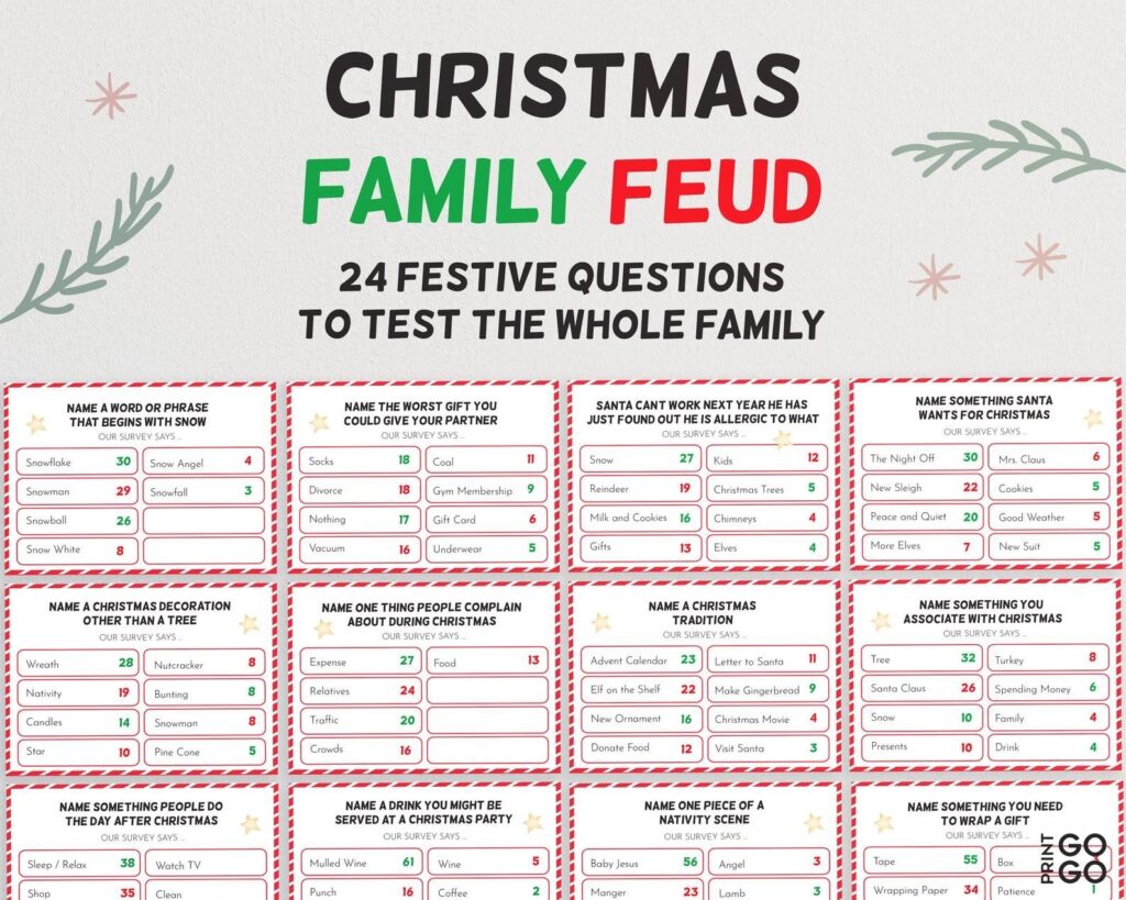 Christmas Family Feud Questions And Answers Printable Free