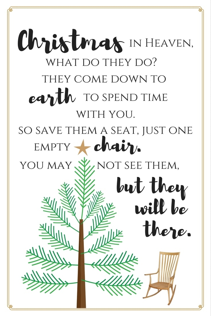 Free Printable Christmas In Heaven Poem Printable - Free Printable ...