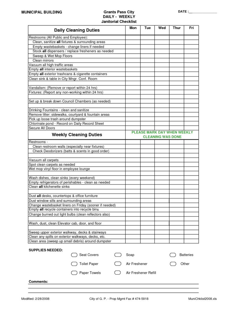 Cleaning Cheklist Cleaning Checklist Template Cleaning List Cleaning Business