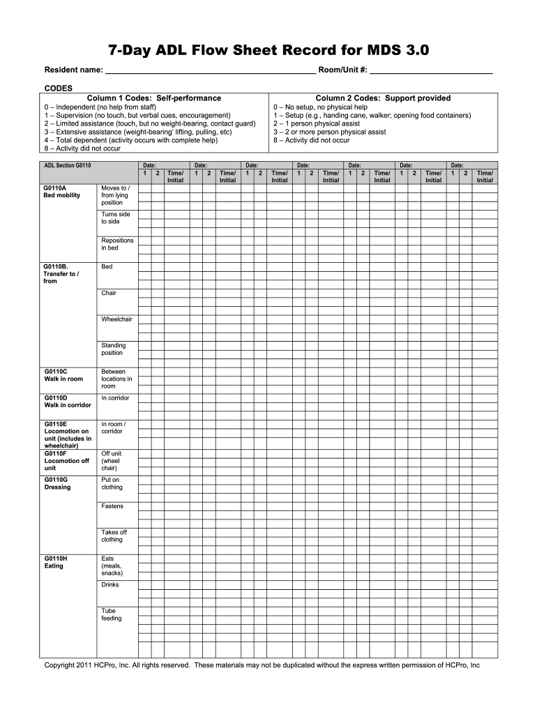 Free Printable Cna Daily Assignment Sheets Free Printable Templates 3116