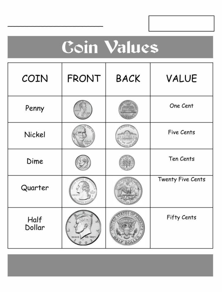 Coin Value Chart Worksheets Coin Value Chart Printable Chart Kids Budget